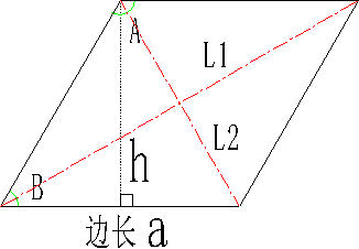 菱形面积、周长、夹角、对角线在线计算器