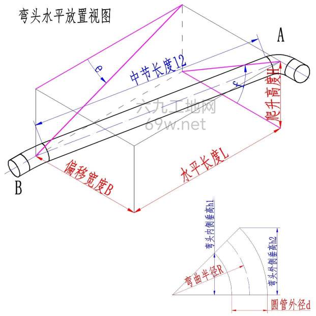 中到中爬升弯管前左计算器
